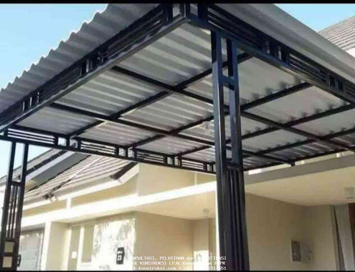 Harga Borongan Kanopi Hollow: Panduan Lengkap harga borongan kanopi hollow