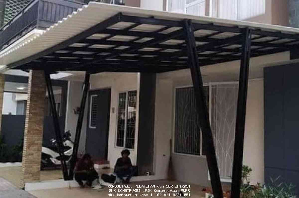 Harga Kanopi Minimalis per Meter Persegi: Panduan Lengkap harga kanopi minimalis per meter persegi