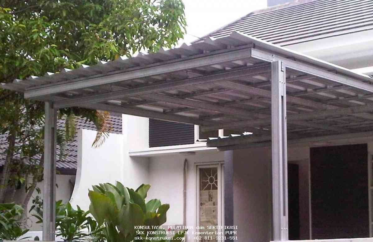 Harga Pemasangan Galvalum Teras: Panduan Lengkap dan Terbaru harga pemasangan galvalum teras