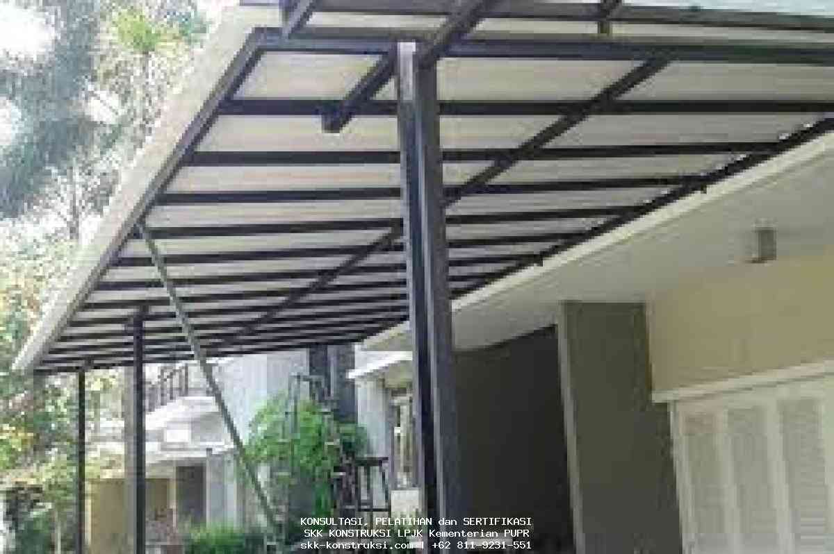 Harga Permeter Kanopi Baja Ringan: Panduan Lengkap harga permeter kanopi baja ringan